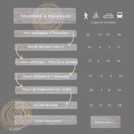 Rm-1 - Joli 2 Pieces Equipe Au 1er Etage Pour 1-3 Pers